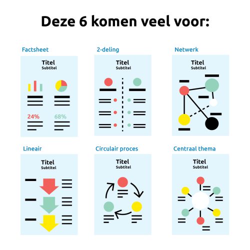 Tip-blauwdrukken infographics juni 2025 3