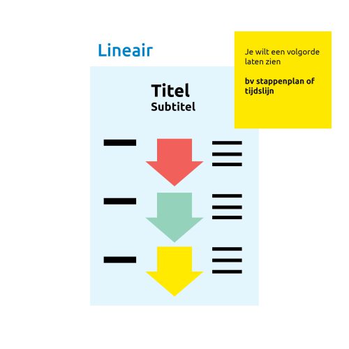 Tip-blauwdrukken infographics juni 2025 8