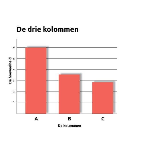 Tip-grafieken oktober 202310