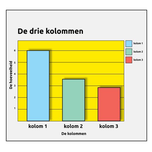 Tip-grafieken oktober 20234