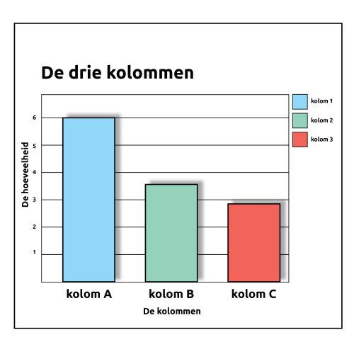 Tip-grafieken oktober 20236