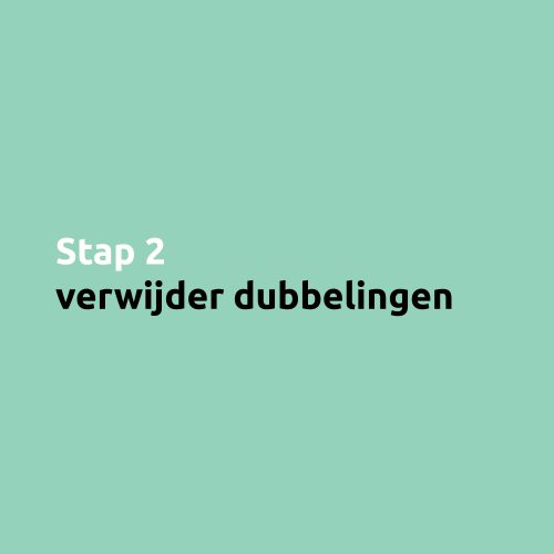 Tip-grafieken oktober 20237