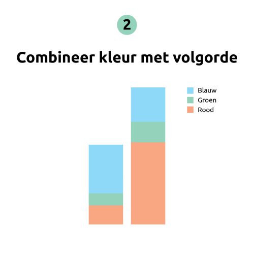 Tip-kleurenblind mei 202411