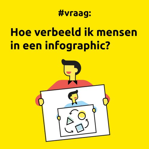 Tip-mensen juli 2024