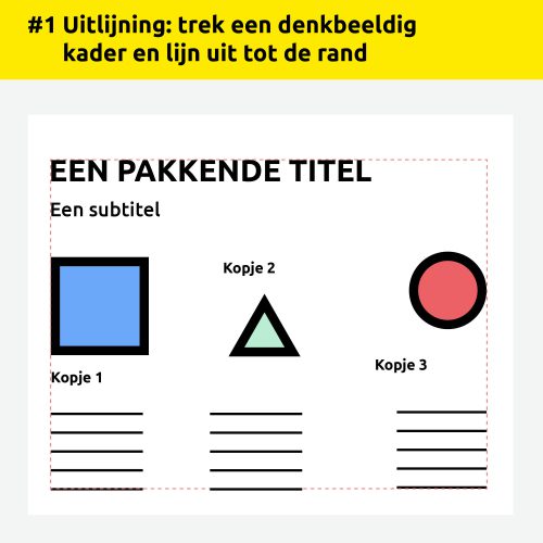 Tip-uitlijnen en vlakverdeling april 20224
