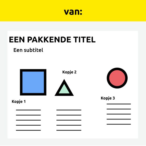 Tip-uitlijnen en vlakverdeling april 20228